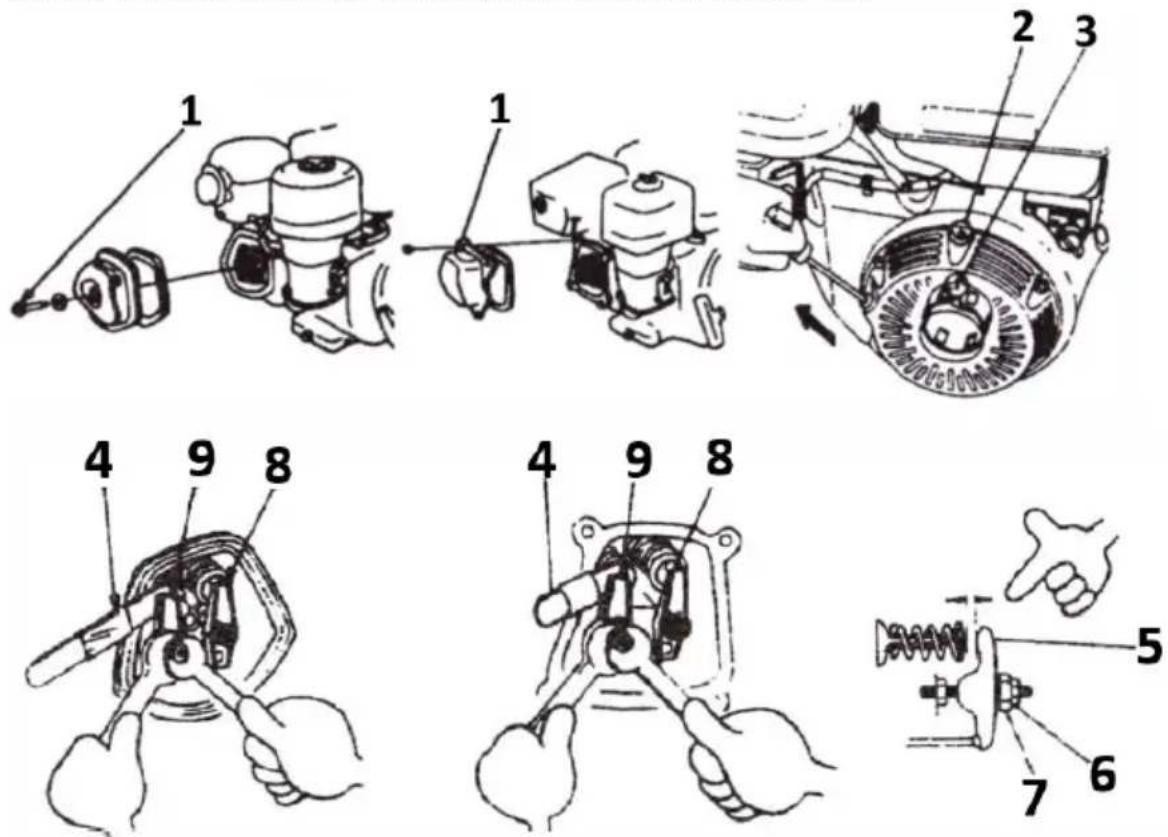 MSW GE 18000 POWER - Reinigung und Wartung - 8