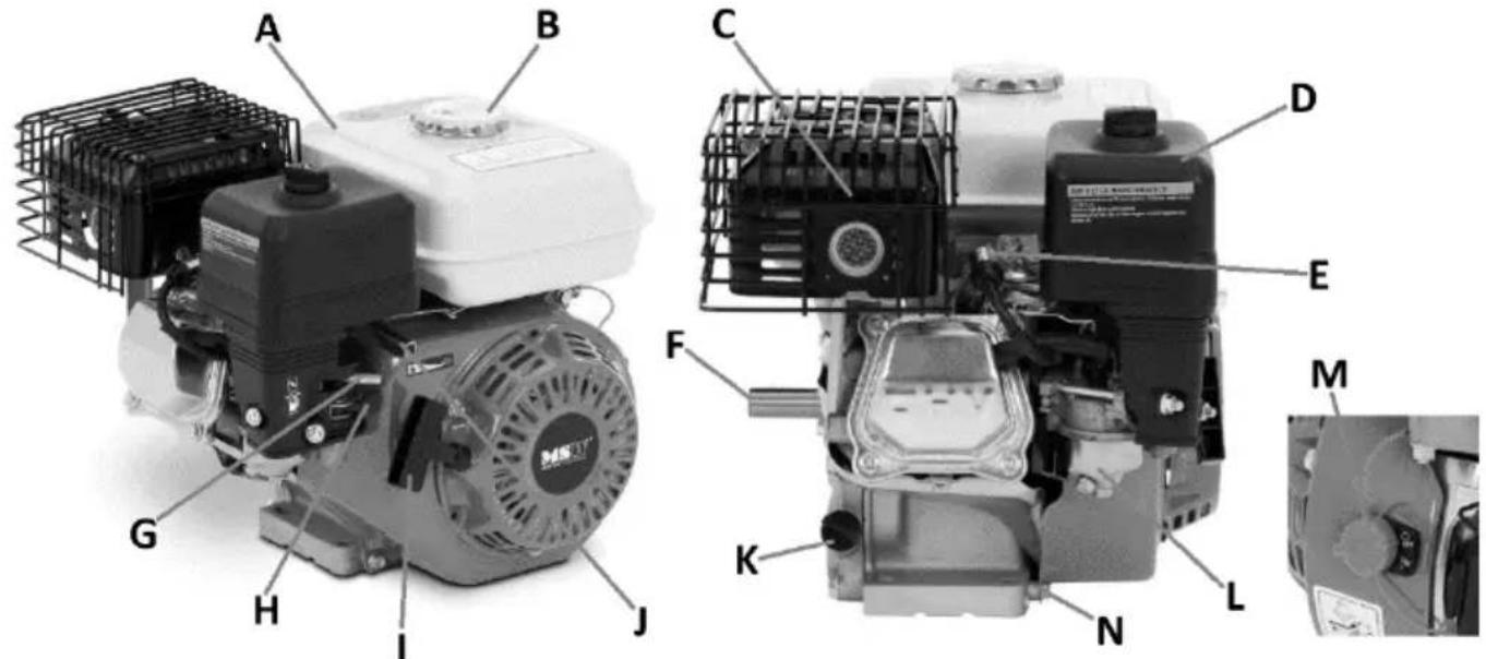 MSW GE 18000 POWER - Descrizione del dispositivo - 1