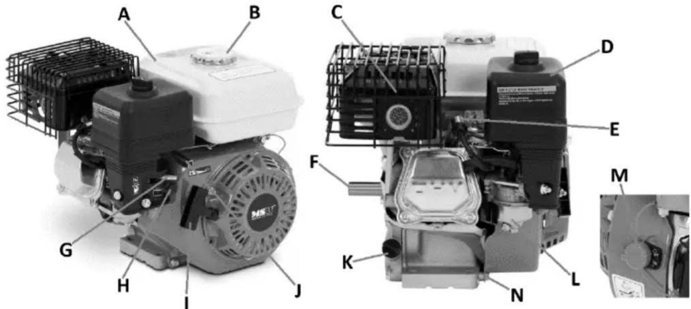 MSW GE 18000 POWER - Descrição do dispositivo - 1