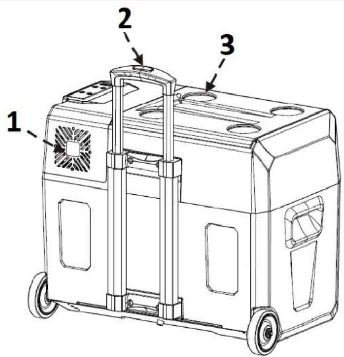 MSW CRF52A - Přehled produktů - 2