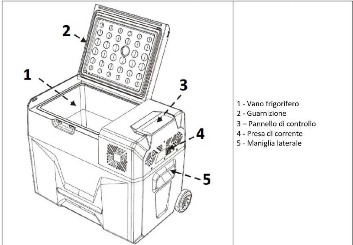 MSW CRF52A - Panorama del Prodotto - 1