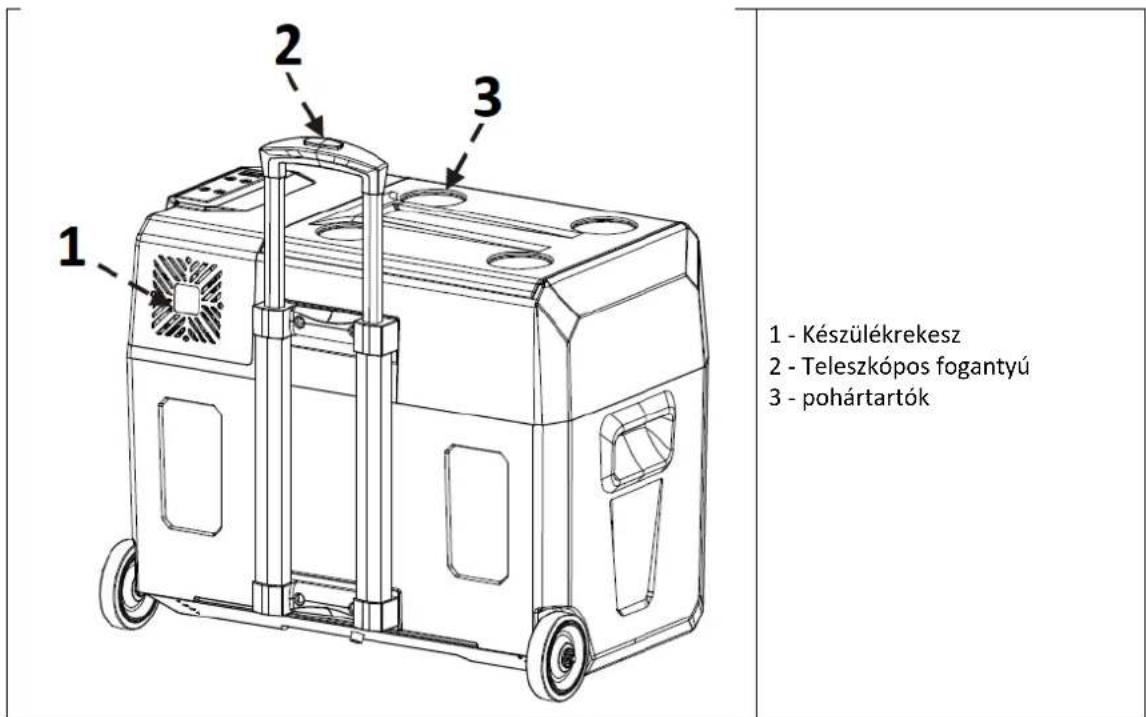 MSW CRF52A - Termék attekintés - 2