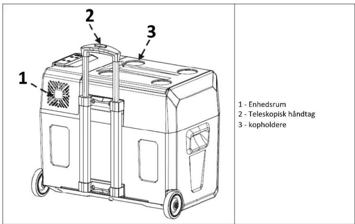 MSW CRF52A - Produktoversigt - 2