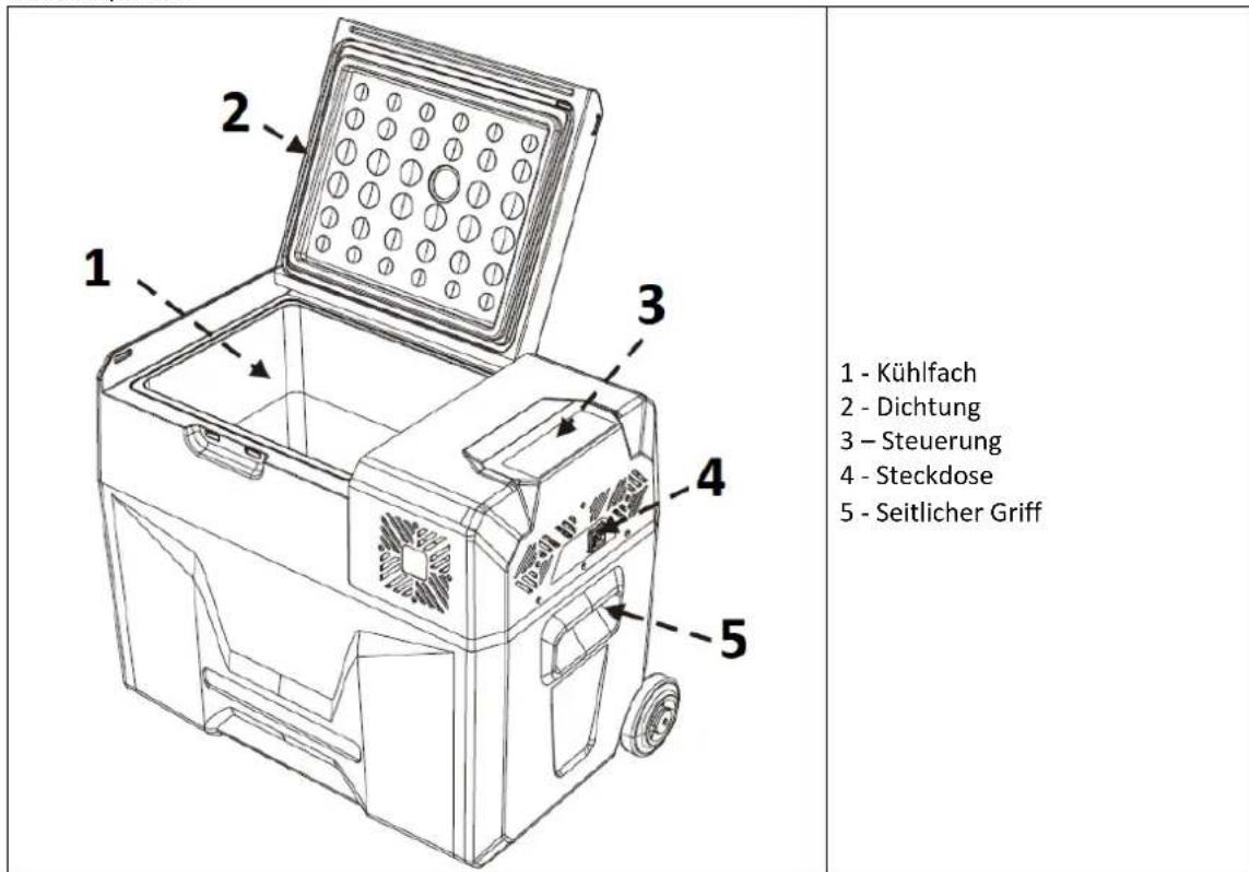 MSW CRF52A - Produktübersicht - 1