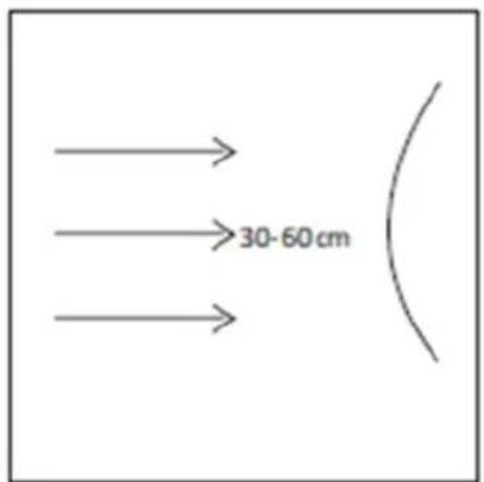 MSW IPD-2000-2H - DISPOSAL OF USED UNITS. - 3