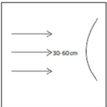 MSW IPD-2000-2H - APPARATETS PLACERING - 1