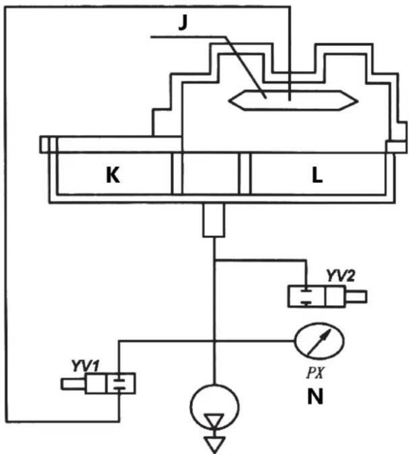 MSW IVPM-9850 - Indicadores técnicos - 2
