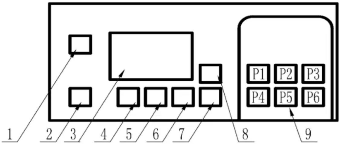 MSW IVPM-9850 - Panel operation instructions - 1