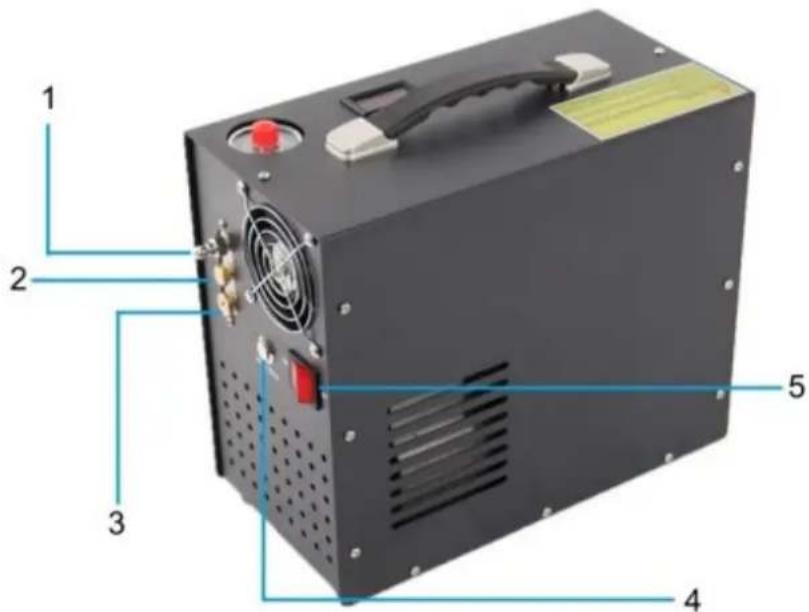 MSW PCPAIR MINI350 - Beschreibung des Geräts - 2