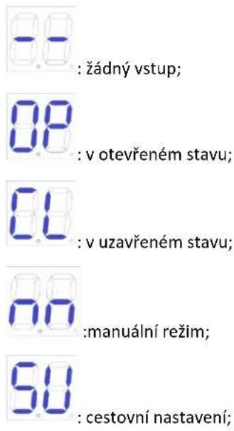 MSW GDOOR-003B - Nastavení digitální obrazovky - 1