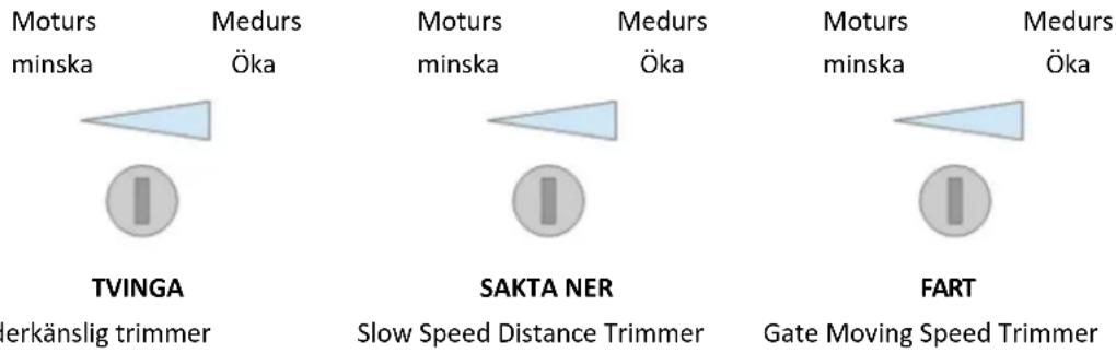 MSW GDOOR-003B - Gate Moving Speed Trimmer - 1