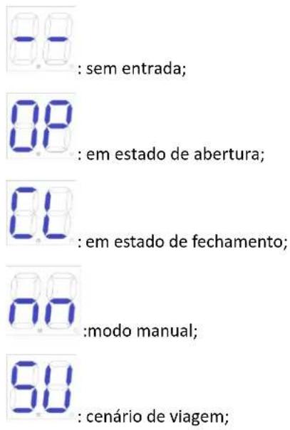 MSW GDOOR-003B - Configuração da tela digital - 1