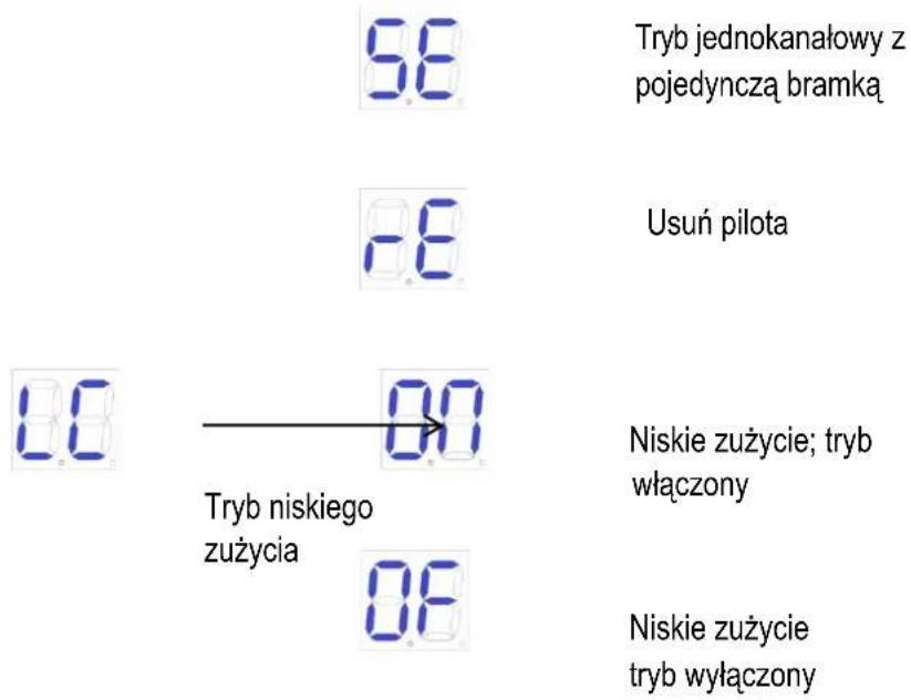MSW GDOOR-003B - Menu podstawowe - 3