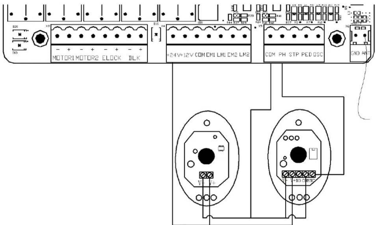 MSW GDOOR-003B - Dibujo e instrucciones del tablero de control - 2