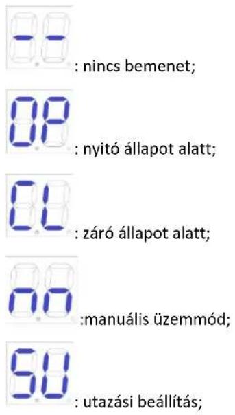 MSW GDOOR-003B - Vezérlőpanel rajz és utasítások - 4