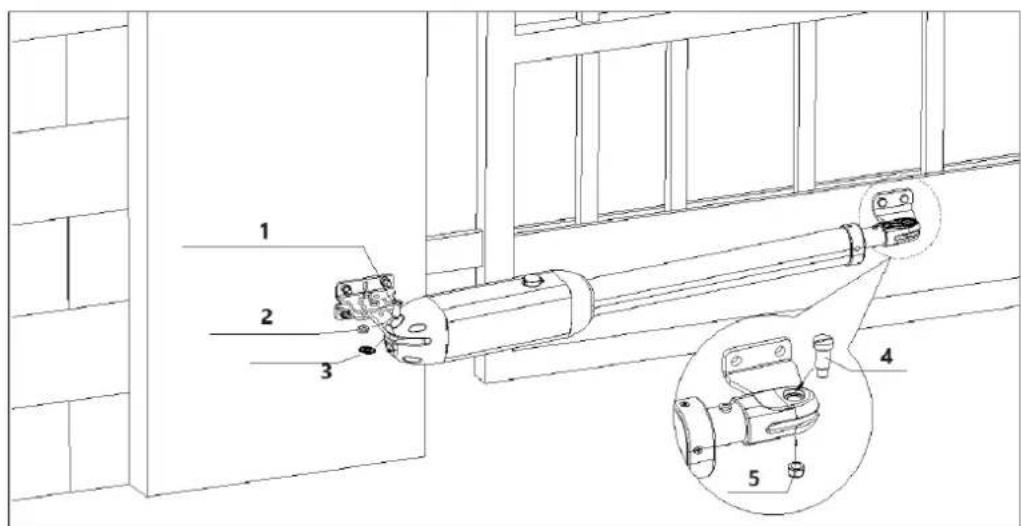 MSW GDOOR-003B - Installatie van de hoofdmachine - 1