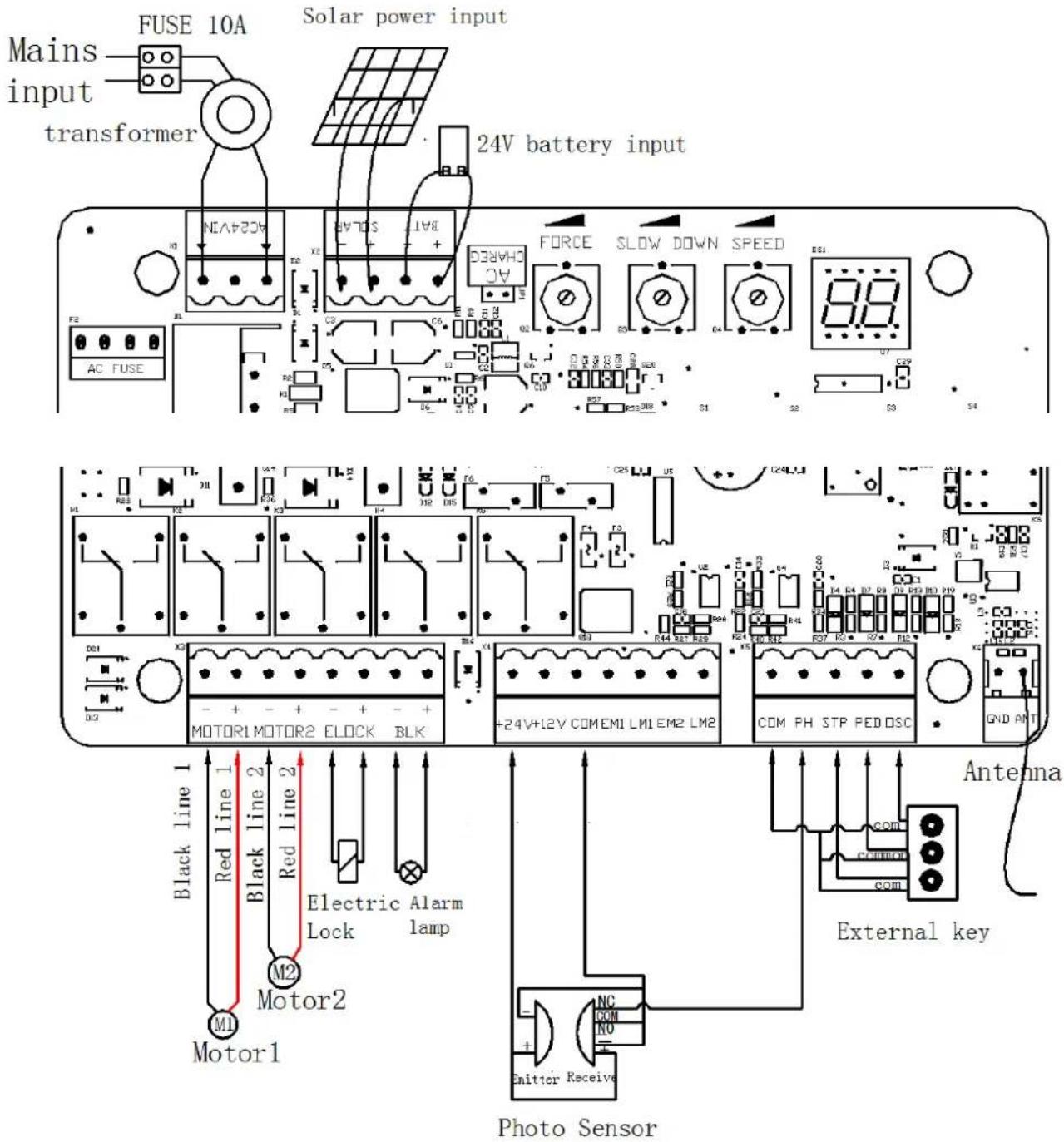 MSW GDOOR-003B - Bedradingsinstructies - 1