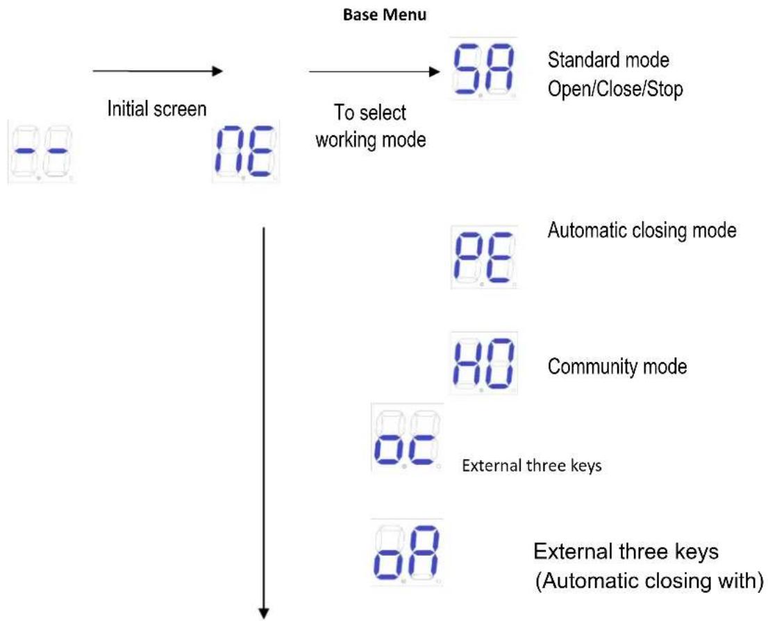 MSW GDOOR-003B - Base Menu - 1