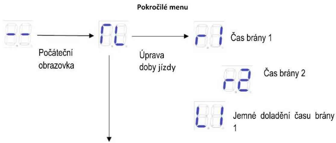 MSW GDOOR-003B - Instrukce pro pokročilé menu - 1