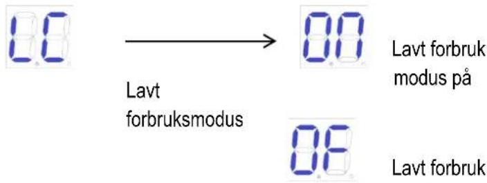 MSW GDOOR-003B - Spesiell fjernkontrolltast-knapp - 4
