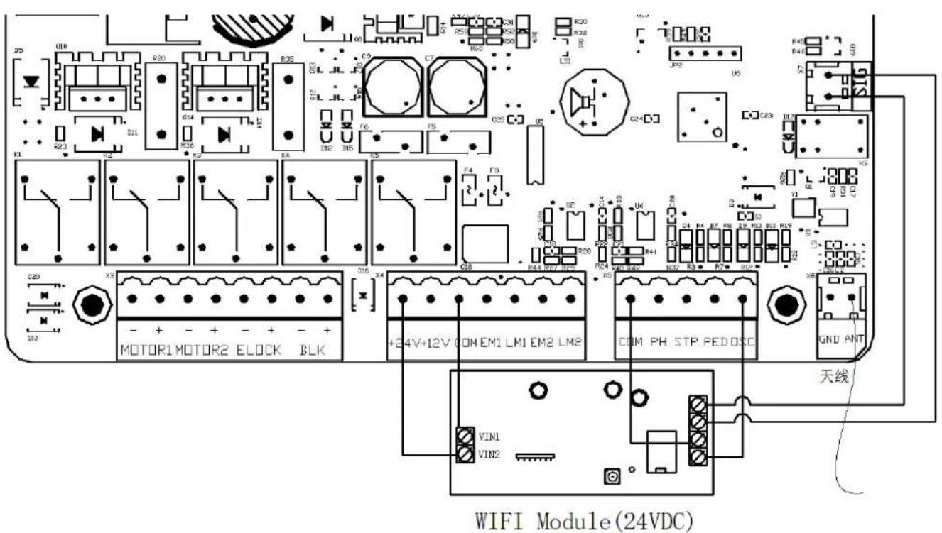 MSW GDOOR-003B - Styrkortsritning och instruktioner - 3