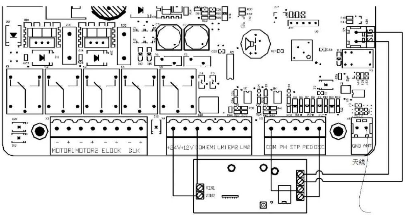MSW GDOOR-003B - POZOR - 2
