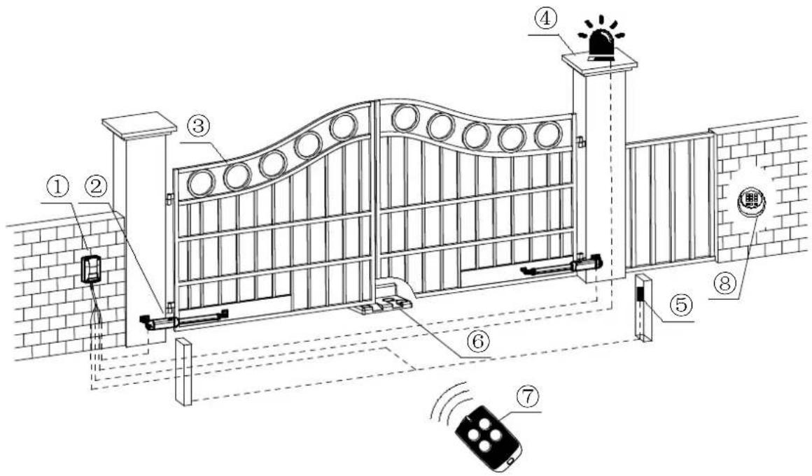MSW GDOOR-003B - Installasjonstegning - 1