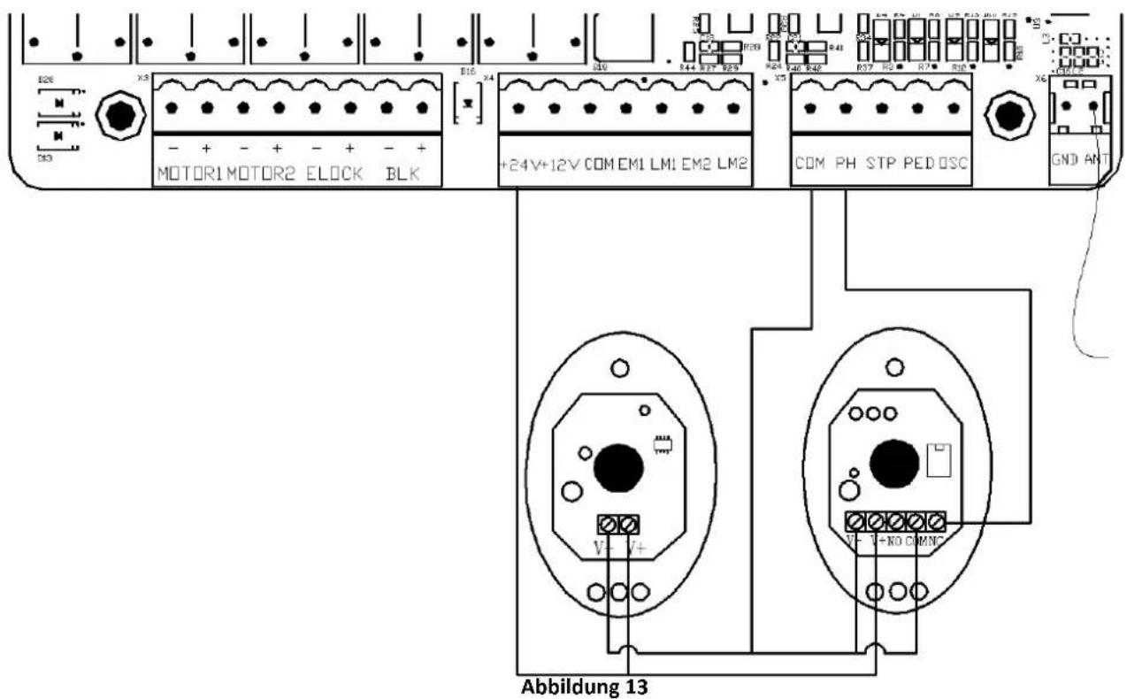 MSW GDOOR-003B - Zeichnung und Anleitung der Steuerplatine - 2