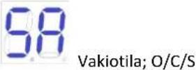 MSW GDOOR-003B - Perusvalikko - 4