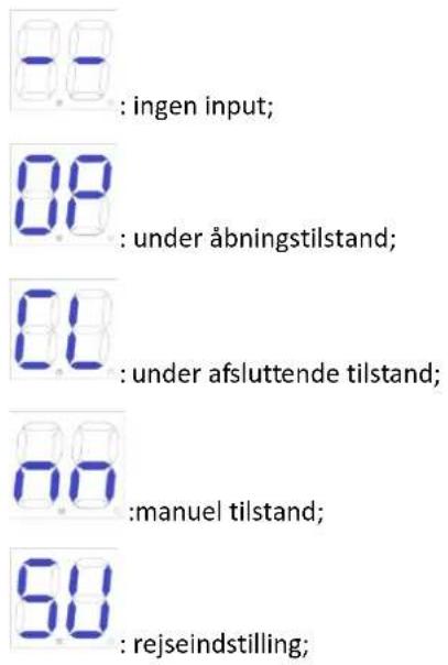 MSW GDOOR-003B - Indstilling af digital skærm - 1