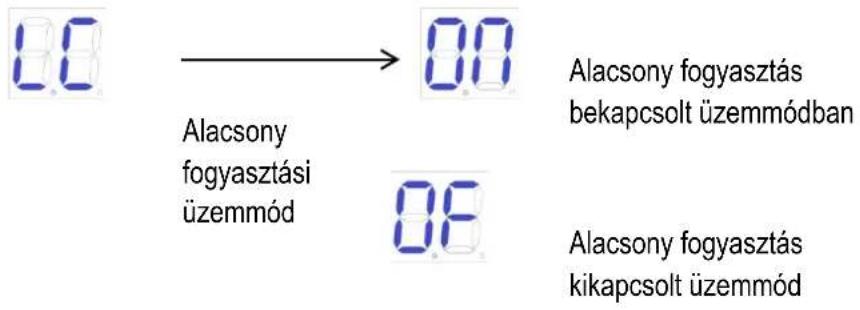 MSW GDOOR-003B - Alapmenü - 3