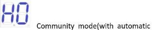 MSW GDOOR-003B - Base Menu - 7