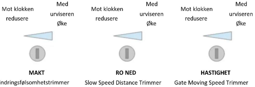 MSW GDOOR-003B - Gate Moving Speed Trimmer - 1