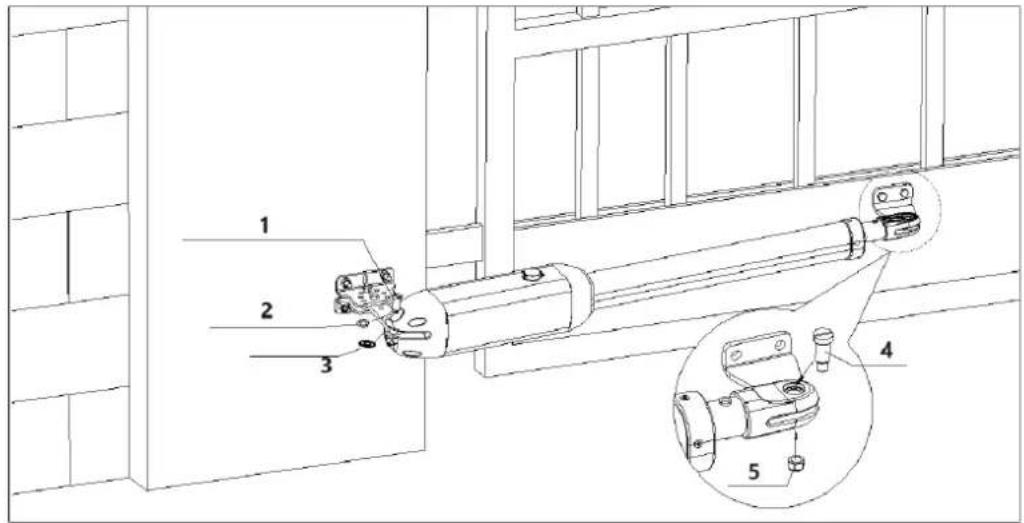 MSW GDOOR-003B - A főgép telepítése - 1