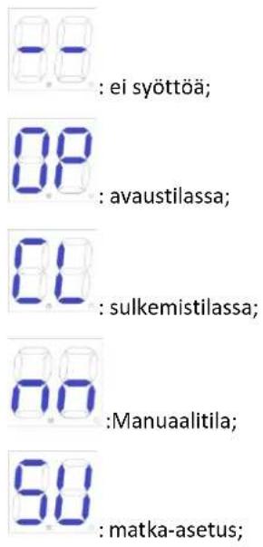 MSW GDOOR-003B - Digitaalisen näytön asetukset - 1