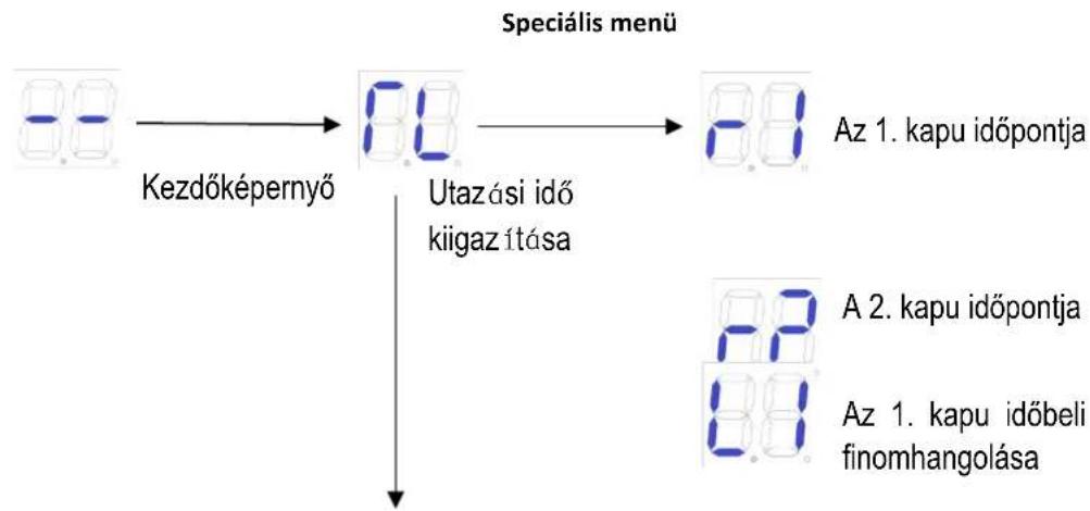 MSW GDOOR-003B - Speciális menü utasítás - 1