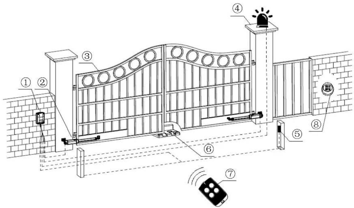 MSW GDOOR-003B - Einbauzeichnung - 1