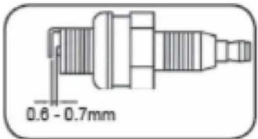 MSW PG-100 - 1) Entretien des bougies d'allumage - 2