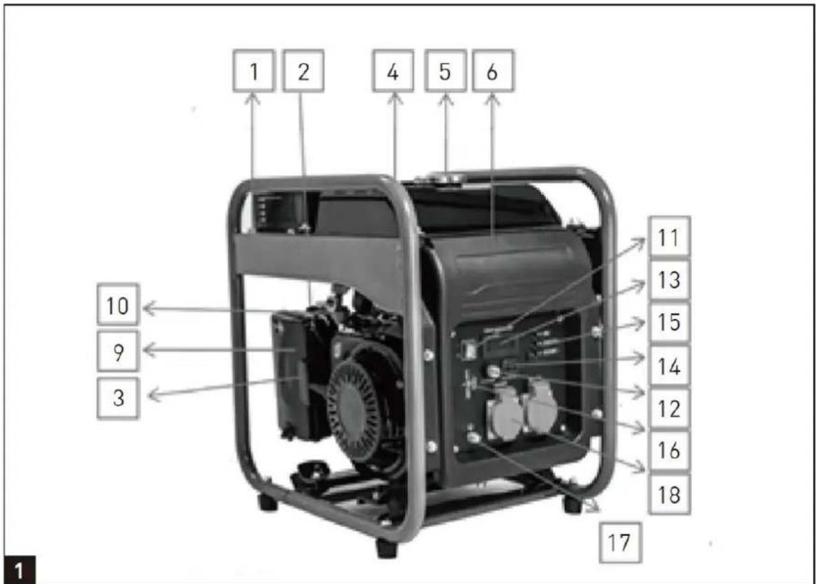 MSW PG-100 - Description de l'appareil - 1