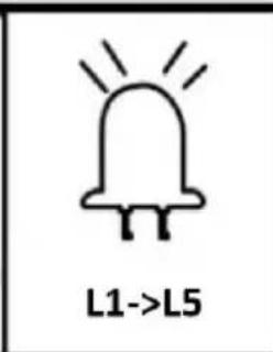 MSW GDOOR-002A - GYALOGOS ÜZEMMÓD A TÁVIRÁNYÍTÓN (L3) - 4