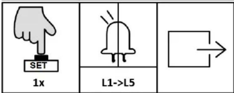 MSW GDOOR-002A - INDSTILLING AF K∅REHASTIGHED (L1) - 1