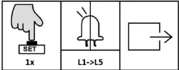 MSW GDOOR-002A - KABLING OCH PROGRAMMERING - 7