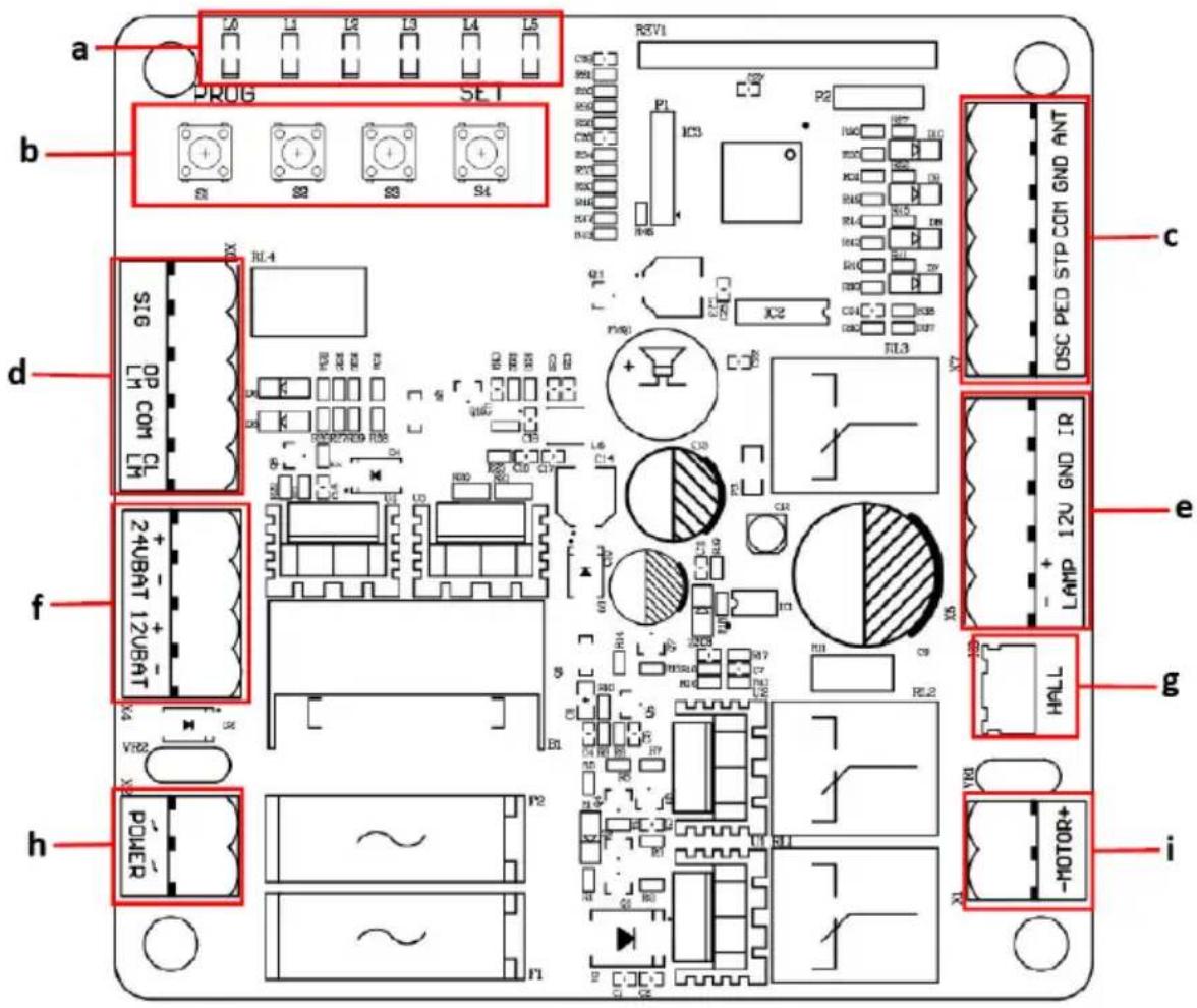 MSW GDOOR-002A - ES - 1