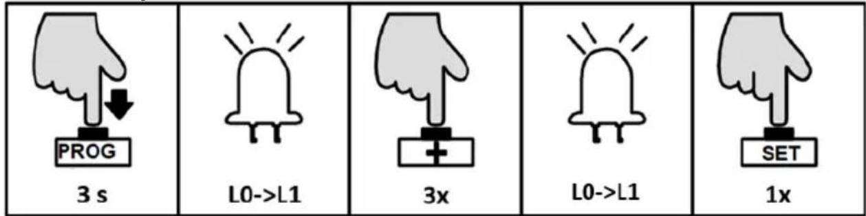 MSW GDOOR-002A - NO - 1
