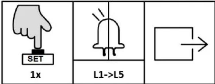 MSW GDOOR-002A - INNSTILLING AV L∅PEHASTIGHET (L1) - 1