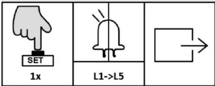 MSW GDOOR-002A - MONTAJE DEL MOTOR - 4