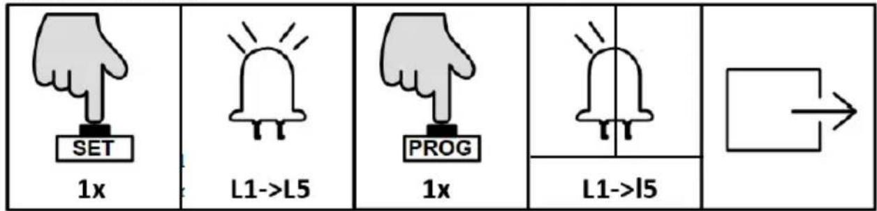 MSW GDOOR-002A - KONTROLA POZIOMU BATERII - 1