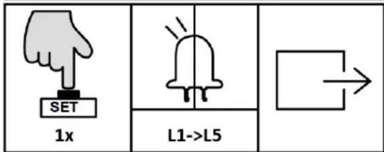 MSW GDOOR-002A - KONTROLA RĘCZNEGO ZWOLNIENIA - 7