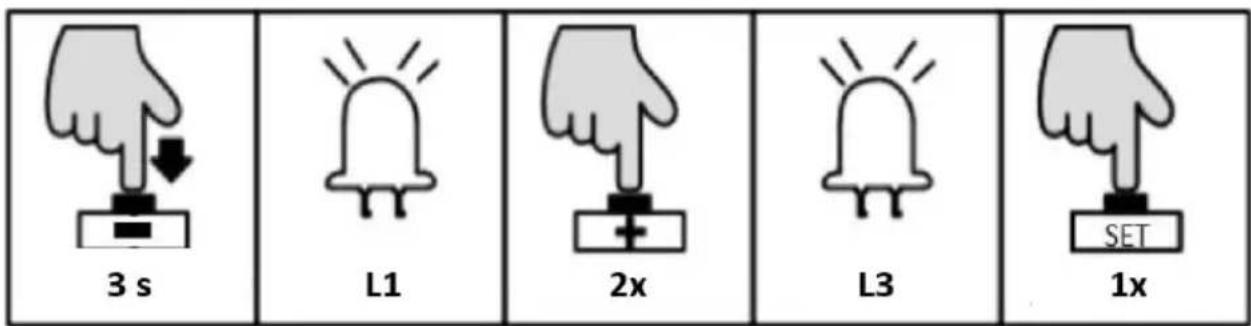 MSW GDOOR-002A - GYALOGOS ÜZEMMÓD A TÁVIRÁNYÍTÓN (L3) - 1