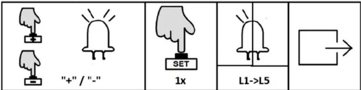 MSW GDOOR-002A - NO - 2